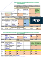 Master 2 BCGF Programme - 2020-2021 - DRAFT1 - Phase 2