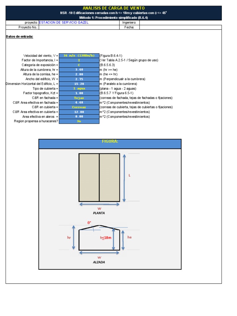 Análisis de Carga de Viento NSR-10 | PDF | Barlovento y sotavento | Herida