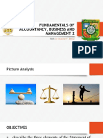 Module 1 Fundamentals of Accountancy, Business and Management 2