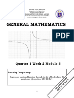 General Mathematics: Quarter 1 Week 2 Module 5