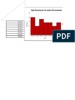 Tugas PMP - Bima Fernando - Grafik Histogram-Pareto-Pencar