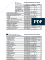 Calendario de TP y TPS Lapso 2020-1