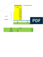 Output vs Target, Bahan Baku, Energi