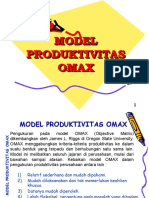 Model Produktivitas Omax