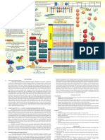 Kelompok 19 - Praktikum 1 - Parameter Operasional Sistem Manufaktur