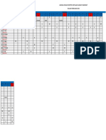 JADWAL IGD BULAN FEBRUARI 2021 Revisi