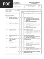 Module 9 Complete PDF | PDF