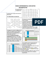 Variogram Incompleto