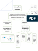 Esquema Cuestionaraio 3