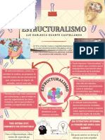 Estructuralismo Sociología.