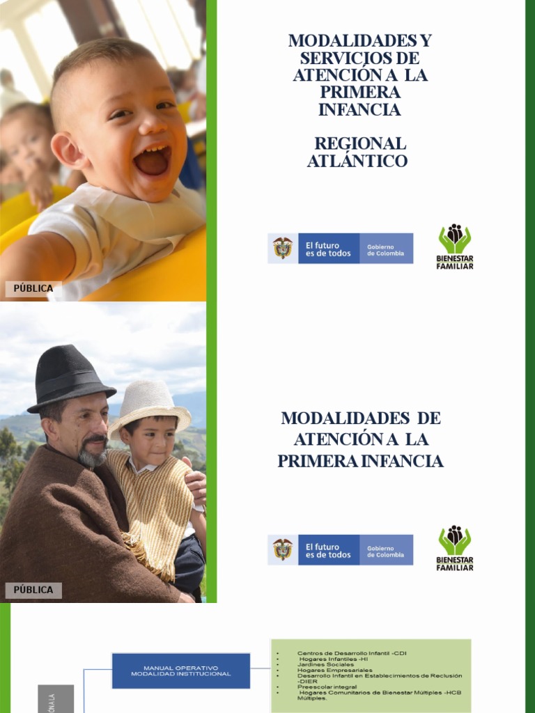Modalidades Atencion 2020 | PDF | Educación de la primera infancia | La ...