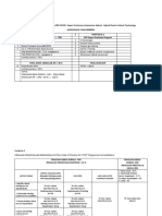 Cadangan Kandungan Portfolio PRE COVID