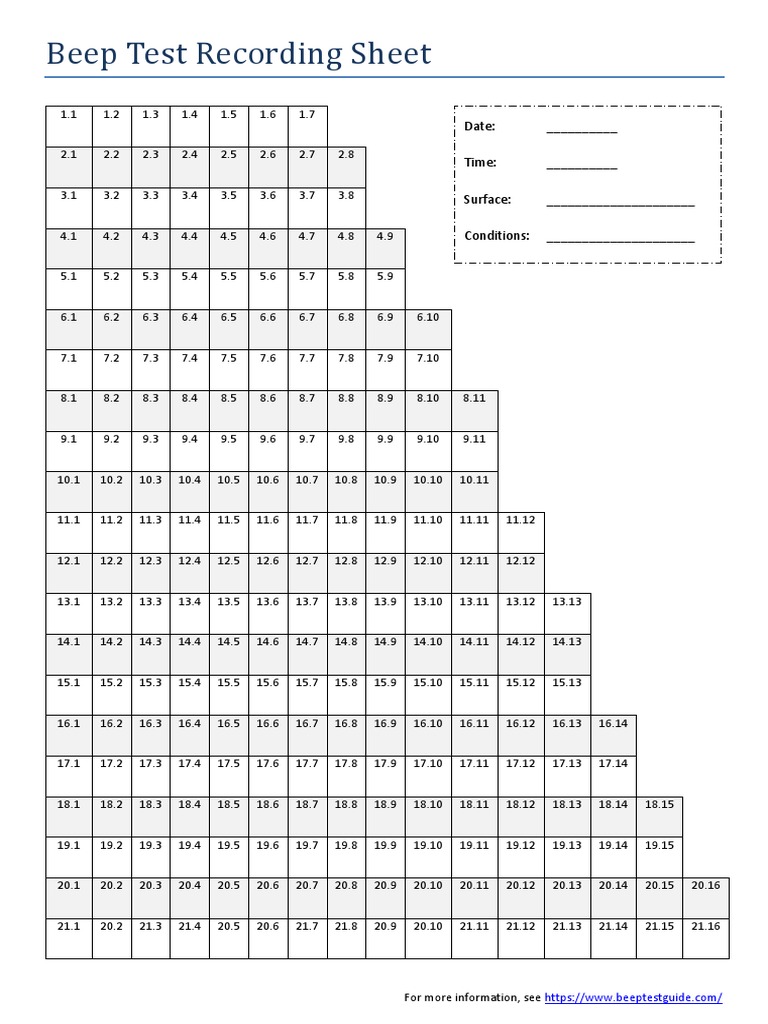 Beep Test Recording Sheet Template | PDF | Cooking, Food & Wine ...