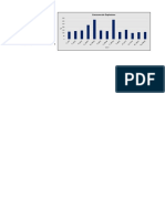 1.- Consumo de Explosivos