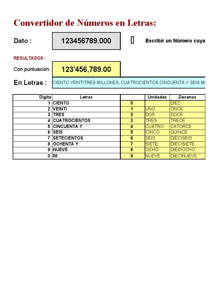 09 Letras | PDF | Hogar, jardinería y bricolaje