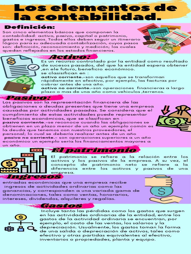 Elementos Básicos de la Contabilidad | PDF | Contabilidad | Beneficio ...