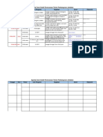 Jadwal Rapat 3