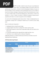 Project Rating Index