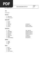 Suria Engineering Staff List: Doc No: Rev By: Date