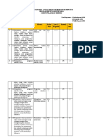 Kisi Kisi Paket A Usbk 2021