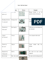 Unit 1 - Luyện chuyên sâu Ngữ pháp và Bài tập tiếng Anh 6 (HS)