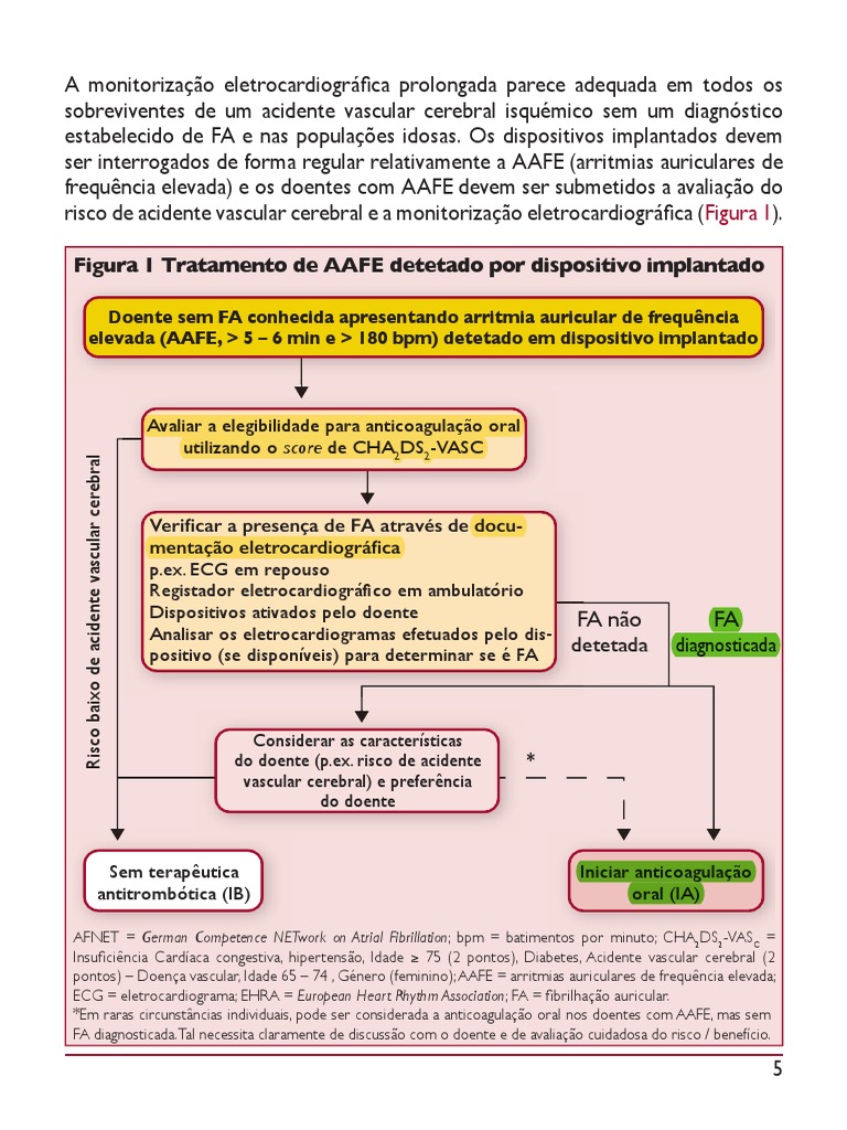Guidelines para FA Do Caso 3 PDF AVC Insuficiência cardíaca