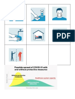 Infograph Covid