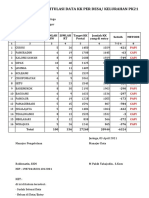 Rekapitulasi PK21 KK Kec Jasinga