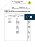 MCN CW Module 7