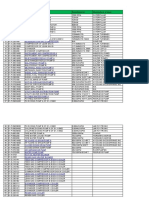 Rotating Equipment