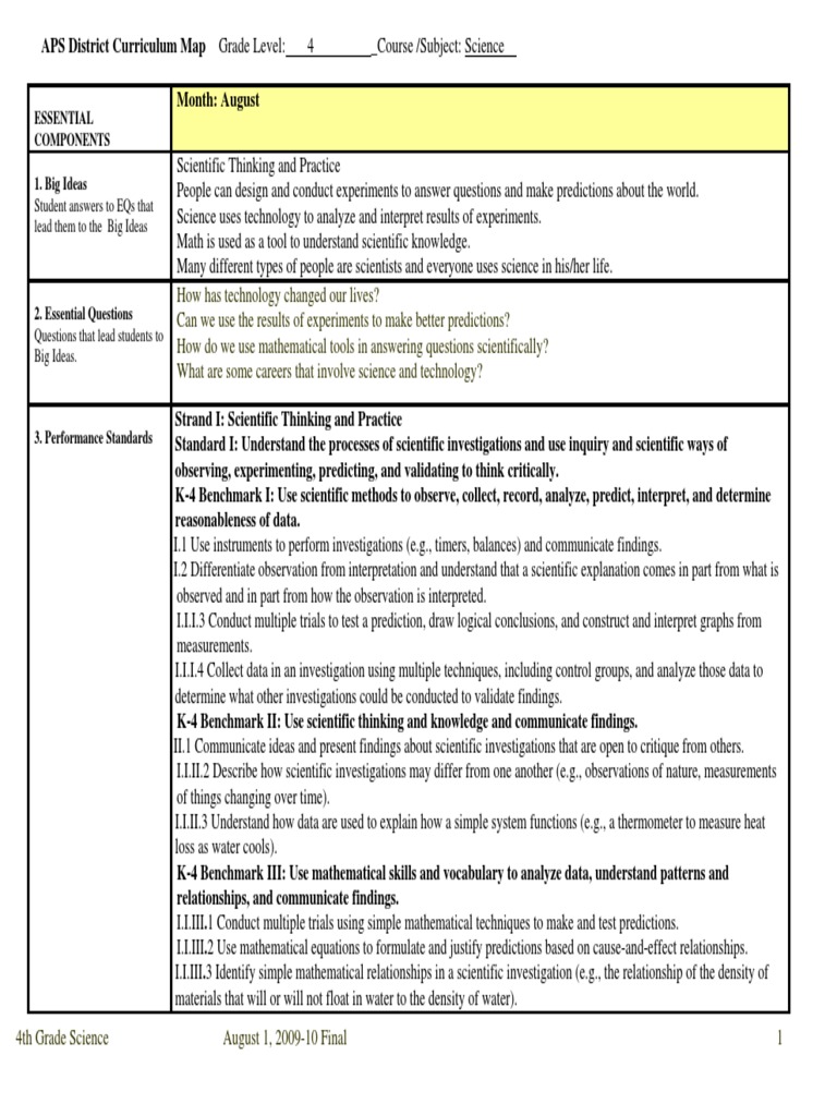 4th Grade Science Curriculum Map | PDF | Scientific Method | Life
