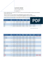 Worldwide Registration Periods Calendar