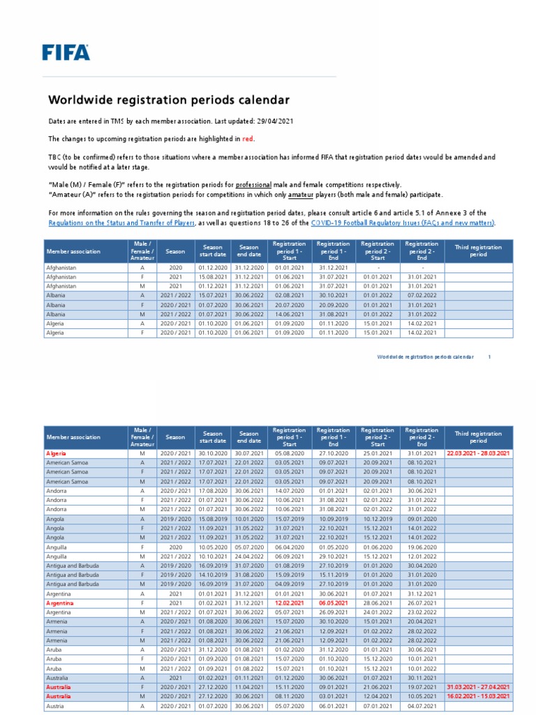 Worldwide Registration Periods Calendar PDF