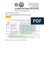 LDM2 Module 3B Lesson Activities