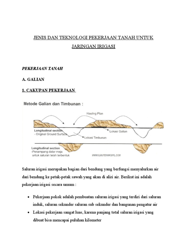 Penggunaan Teknologi untuk Pengelolaan Tanah dan Irigasi di Desa Sikabau