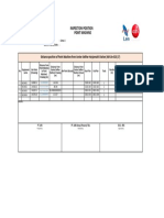 Copy of Report Checklist Position Installation Point machine LP 1