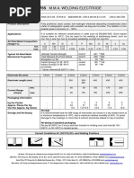 Wb76S M.M.A. Welding Electrode: Classifications & Approvals