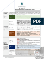 Défi & Opportunité ZLECAF