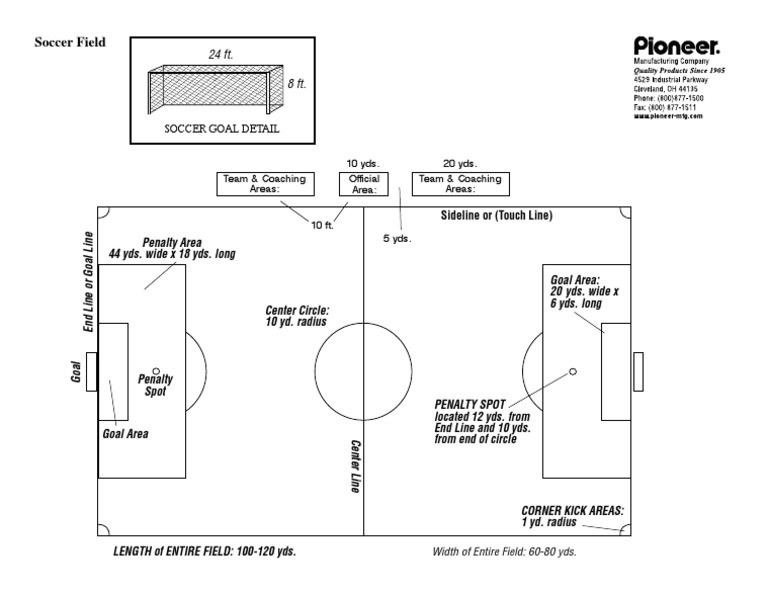 Soccer Field PDF Football Codes Sport Variants