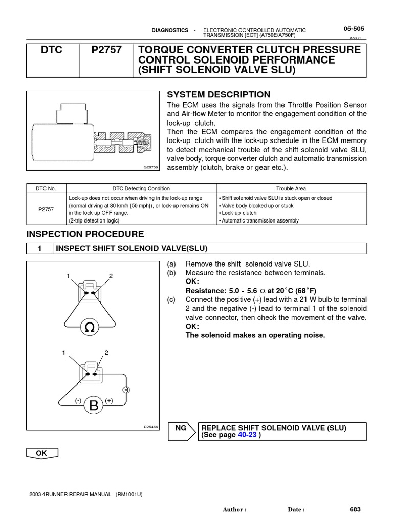 DTC P2757 Torque Converter Clutch Pressure Control Solenoid Performance
