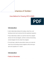 Mechanics of Solids-I: Area Method For Drawing SFD & BMD