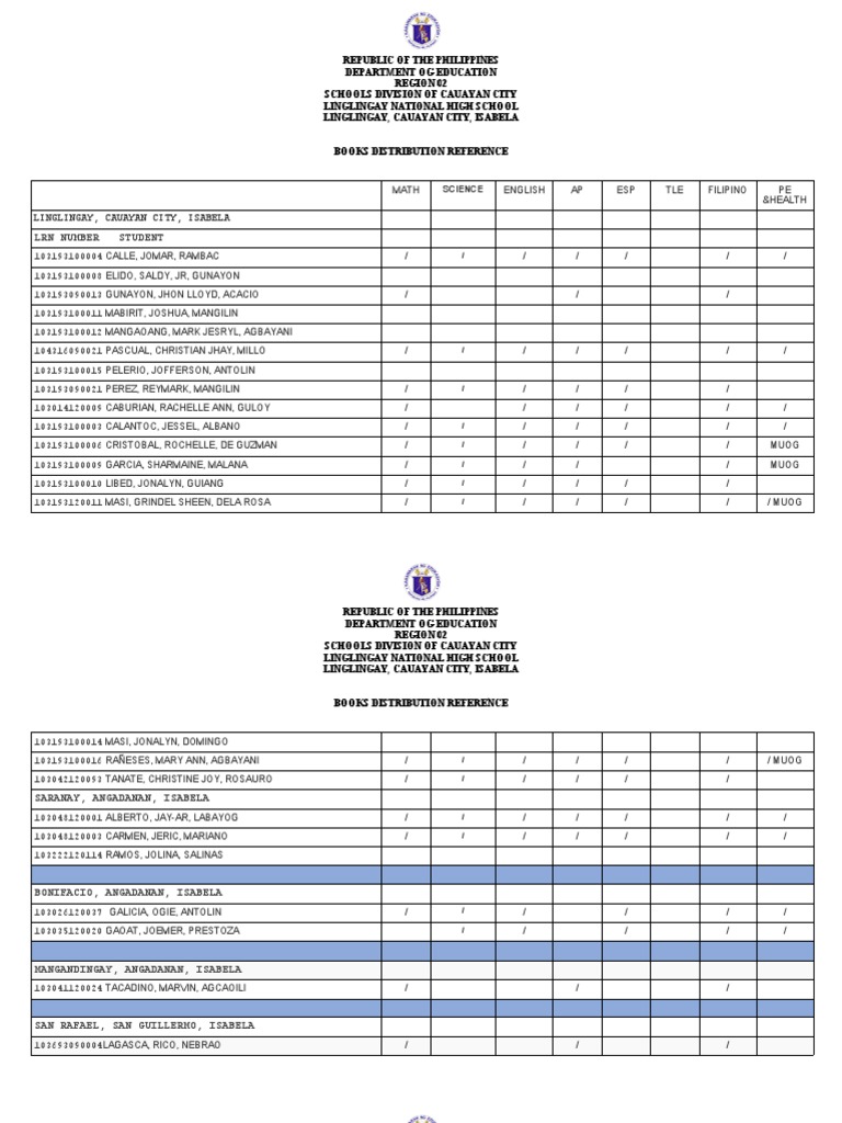 Books Distribution Reference | PDF | Philippines