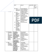 Questionnaire Procedure