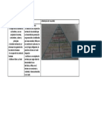 CUADRO COMPARATIVO