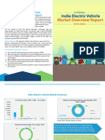 India Electric Vehicle Market Overview Report