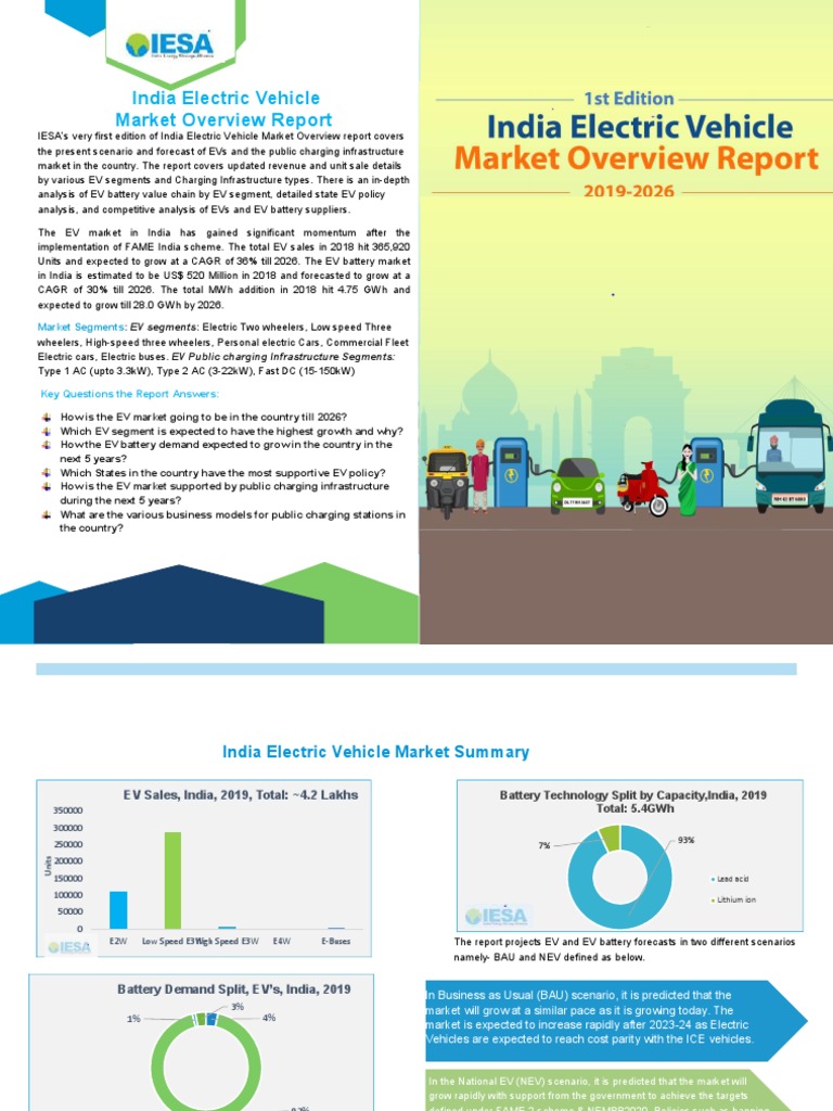 India Electric Vehicle Market Overview Report | PDF | Electric Vehicle ...