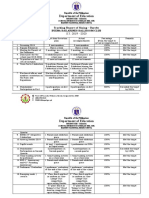 Department of Education: Tracking Report of Sining - Barobo Buena Bailarines Ballroom Club