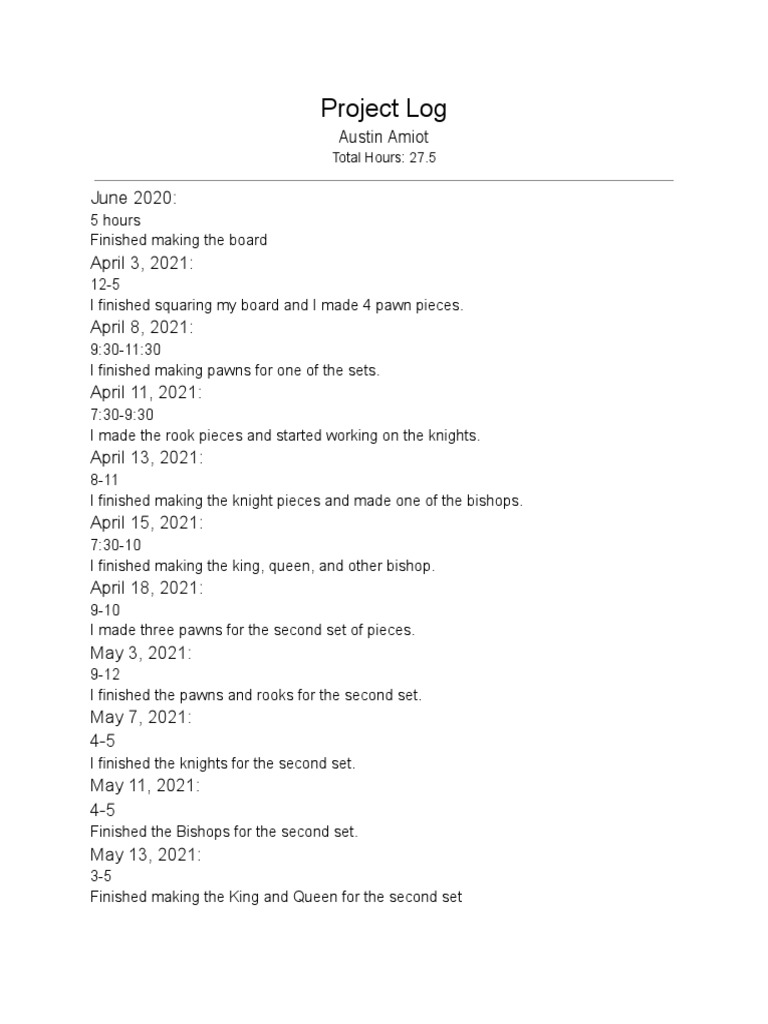 Project Log | PDF | Home & Garden