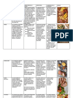 Cuadro Comparativo