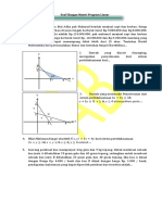 Soal Ulangan Materi Program Linear